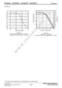 BA4560RFVM-TR Datasheet Page 16