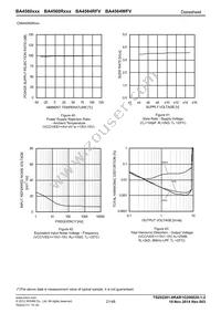 BA4560RFVM-TR Datasheet Page 21