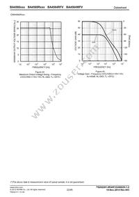 BA4560RFVM-TR Datasheet Page 22