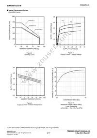 BA4560YFVM-MGTR Datasheet Page 6