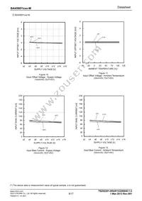 BA4560YFVM-MGTR Datasheet Page 8