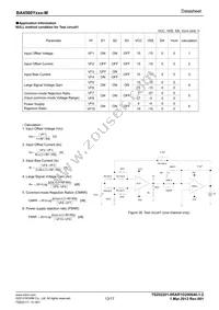 BA4560YFVM-MGTR Datasheet Page 13