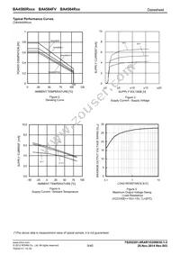 BA4580RFVT-E2 Datasheet Page 9