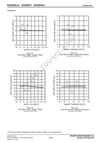 BA4580RFVT-E2 Datasheet Page 17