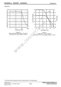 BA4580RFVT-E2 Datasheet Page 20