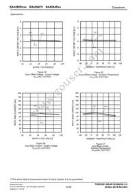 BA4580RFVT-E2 Datasheet Page 23