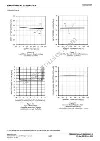 BA4584YFV-MGE2 Datasheet Page 10