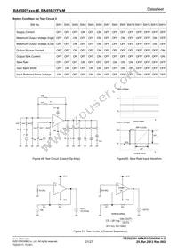 BA4584YFV-MGE2 Datasheet Page 21