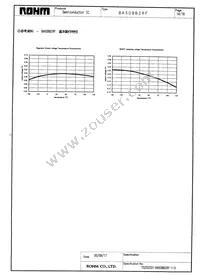 BA50BB2RF-E2 Datasheet Page 14