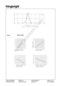 BA56-11GWA Datasheet Page 3