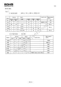 BA5912BFP-E2 Datasheet Page 9