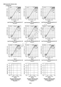 BA5956FM-E2 Datasheet Page 5