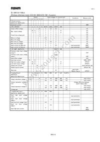 BA5969FP-E2 Datasheet Page 10