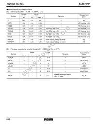 BA5970FP-E2 Datasheet Page 6