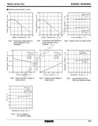 BA6286N Datasheet Page 6