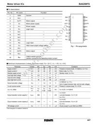 BA6288FS-E2 Datasheet Page 3