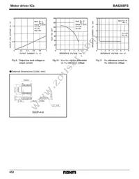 BA6288FS-E2 Datasheet Page 8