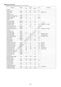BA6680FS-E2 Datasheet Page 2