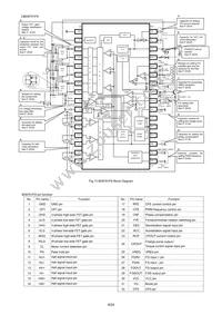 BA6680FS-E2 Datasheet Page 8