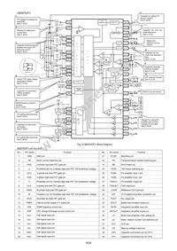 BA6680FS-E2 Datasheet Page 9
