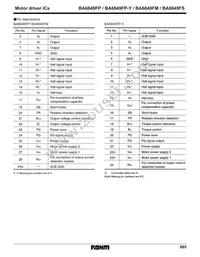 BA6849FS-E2 Datasheet Page 3