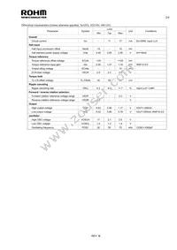 BA6868FM-E2 Datasheet Page 2