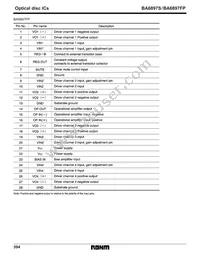 BA6897FP-E2 Datasheet Page 4