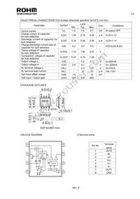 BA6906F-E2 Datasheet Page 2