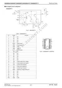 BA6920FP-Y Datasheet Page 9