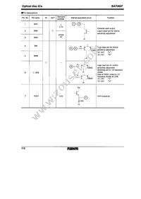 BA7082F-E2 Datasheet Page 3