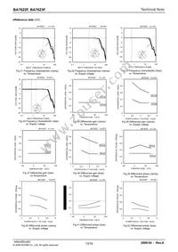 BA7623F-E2 Datasheet Page 13