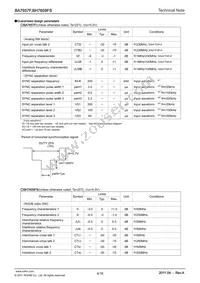 BA7657F-E2 Datasheet Page 4
