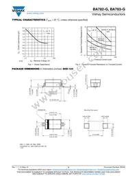 BA783-HG3-08 Datasheet Page 2