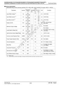 BA8522RFV-E2 Datasheet Page 3