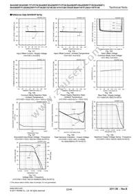 BA8522RFV-E2 Datasheet Page 22