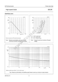 BAL99 Datasheet Page 5