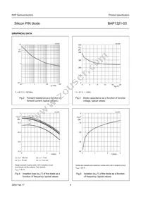 BAP1321-03 Datasheet Page 4