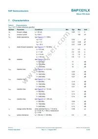 BAP1321LX Datasheet Page 3