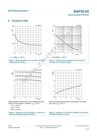 BAP50-02 Datasheet Page 4