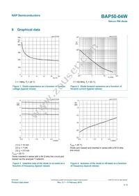 BAP50-04W Datasheet Page 4