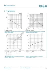 BAP50-05 Datasheet Page 4
