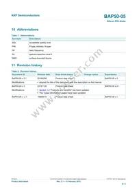 BAP50-05 Datasheet Page 6