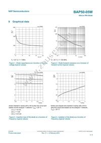 BAP50-05W Datasheet Page 4