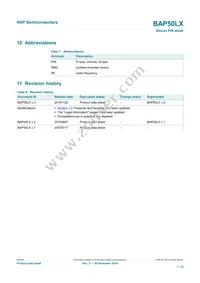 BAP50LX Datasheet Page 7