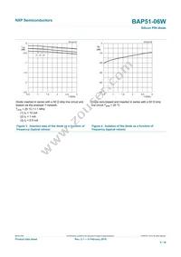 BAP51-06W Datasheet Page 5