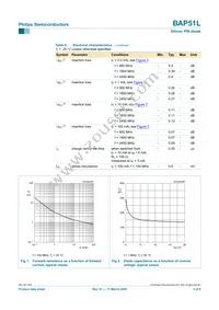 BAP51L Datasheet Page 3