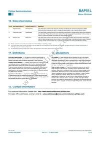 BAP51L Datasheet Page 7