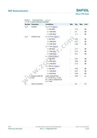 BAP55L Datasheet Page 3