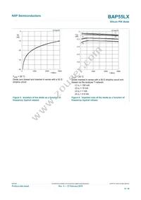 BAP55LX Datasheet Page 6