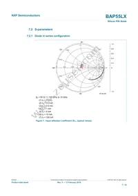 BAP55LX Datasheet Page 7